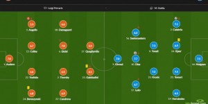 <?php the_title(); ?>