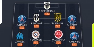 <?php the_title(); ?>