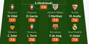 <?php the_title(); ?>