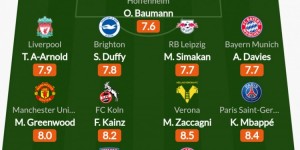 <?php the_title(); ?>