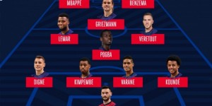 <?php the_title(); ?>