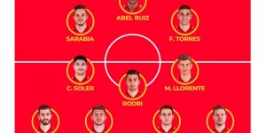 <?php the_title(); ?>