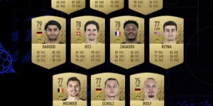 <?php the_title(); ?>