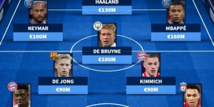 <?php the_title(); ?>