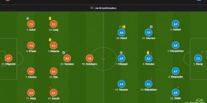 <?php the_title(); ?>