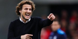 <?php the_title(); ?>