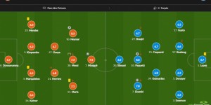 <?php the_title(); ?>