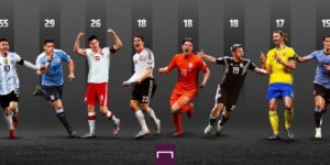 <?php the_title(); ?>