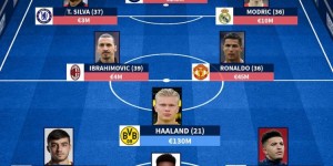 <?php the_title(); ?>