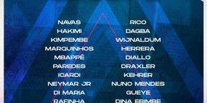 <?php the_title(); ?>