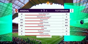 <?php the_title(); ?>