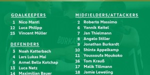 <?php the_title(); ?>