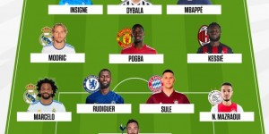 <?php the_title(); ?>