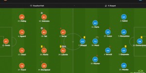 <?php the_title(); ?>