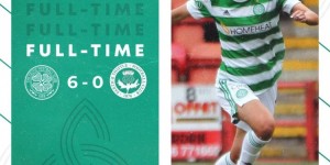 <?php the_title(); ?>