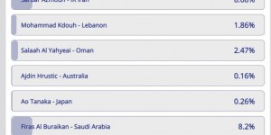 <?php the_title(); ?>