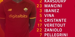 <?php the_title(); ?>