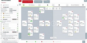 <?php the_title(); ?>