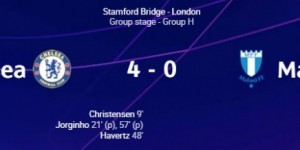 <?php the_title(); ?>