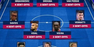 <?php the_title(); ?>