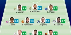 <?php the_title(); ?>