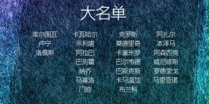 <?php the_title(); ?>