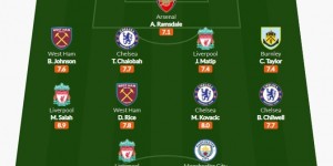 <?php the_title(); ?>