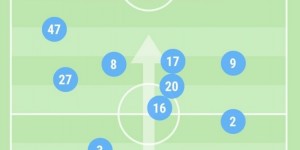 <?php the_title(); ?>