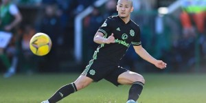 <?php the_title(); ?>