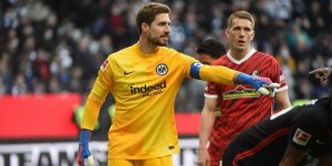 <?php the_title(); ?>