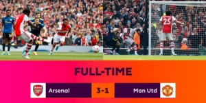 <?php the_title(); ?>