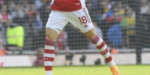 <?php the_title(); ?>