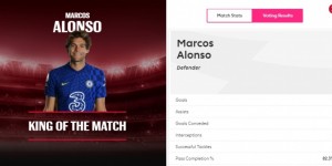 <?php the_title(); ?>