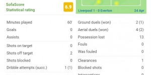 <?php the_title(); ?>