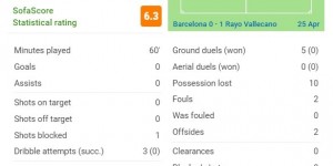 <?php the_title(); ?>