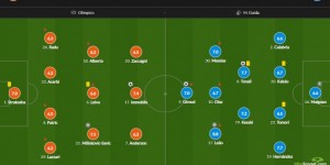 <?php the_title(); ?>