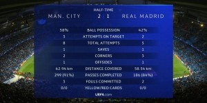 <?php the_title(); ?>