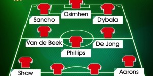 <?php the_title(); ?>