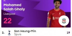 <?php the_title(); ?>