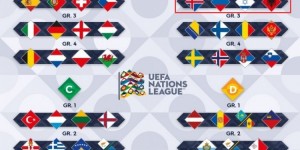 <?php the_title(); ?>