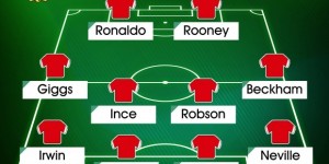 <?php the_title(); ?>