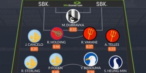 <?php the_title(); ?>