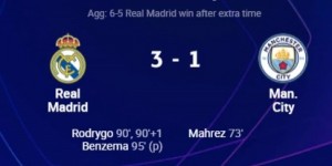 <?php the_title(); ?>