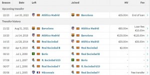 <?php the_title(); ?>