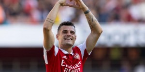 <?php the_title(); ?>