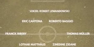 <?php the_title(); ?>