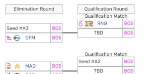 <?php the_title(); ?>