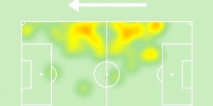 <?php the_title(); ?>