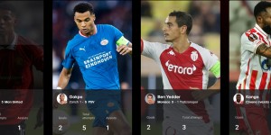 <?php the_title(); ?>