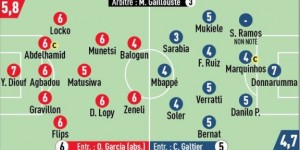 <?php the_title(); ?>